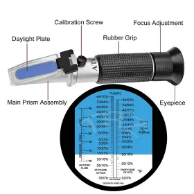 Rha-100atc Hanstronik Trz 4-in-1 Antifreeze Refractometer Ethylene Glycol Propylene In Antifre #2